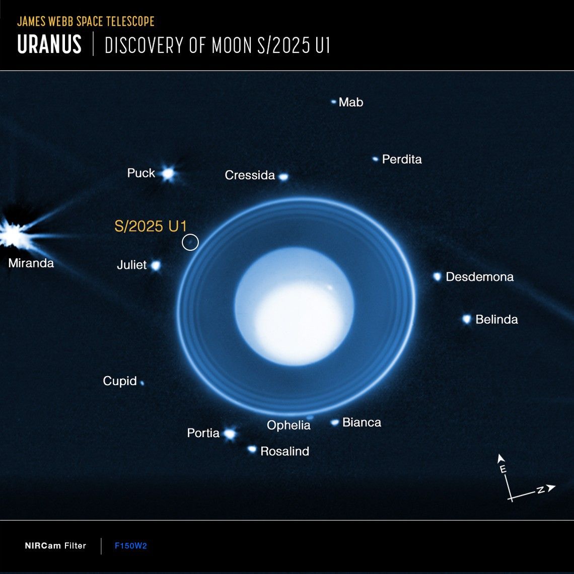 New Moon Discovered Orbiting Uranus Using NASA’s Webb Telescope